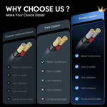 Load image into Gallery viewer, Starlink Standard Gen3 XT60 Extension Cable