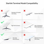 Load image into Gallery viewer, 350W Gigabit PoE Injector