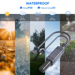 Load image into Gallery viewer, PoE Injector for Starlink Mini