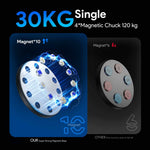 Load image into Gallery viewer, 2-in-1 Starlink Mini Mount Kit β Magnetic Roof & Window Mount