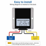 Load image into Gallery viewer, Starlink DC power supply 100% Voltage Output Stability,100% Full Power