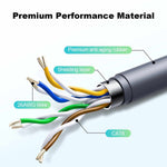 Load image into Gallery viewer, starlink replacement cable