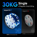Load image into Gallery viewer, 320lbs Magnetic Roof Mount with a round silver magnetic base, black outer rim and multiple inset magnets