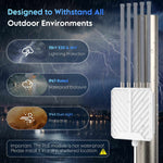 Load image into Gallery viewer, Starlink AX3000 WiFi 6 Outdoor Access Point