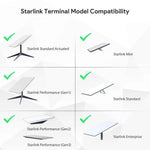Load image into Gallery viewer, Starlink AX3000 WiFi 6 Outdoor Access Point