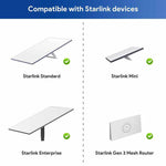 Load image into Gallery viewer, starlink ethernet adaptor