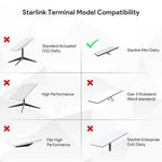 Load image into Gallery viewer, starlink mini poe