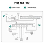 Load image into Gallery viewer, Ethernet Switch –8- Port 2.5G Multi-Gig, Ultra-Fast Silent Plug-and-Play