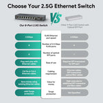 Load image into Gallery viewer, Ethernet Switch –8- Port 2.5G Multi-Gig, Ultra-Fast Silent Plug-and-Play