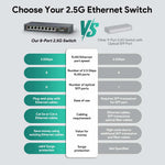 Load image into Gallery viewer, Ethernet Switch –8- Port 2.5G Multi-Gig, Ultra-Fast Silent Plug-and-Play