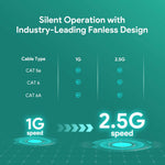 Load image into Gallery viewer, 5 Port 2.5G Ethernet Switch –Fanless, Unmanaged High-Speed Network Hub