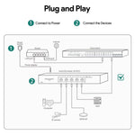 Load image into Gallery viewer, 5 Port 2.5G Ethernet Switch –Fanless, Unmanaged High-Speed Network Hub
