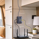 Load image into Gallery viewer, 5-in-1 Starlink PoE with Type-C & USB For Starlink Gen 2 Same Day Shipping