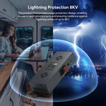 Load image into Gallery viewer, gen3 poe smart injector