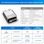 Load image into Gallery viewer, Starlink Gen 3 DC-DC Booster Converter | 280W 12V–32V to 56V Power Supply