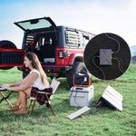 Load image into Gallery viewer, Starlink Mini 150W GigE Passive PoE Injector with splitter Surge Protection, Developed for Starlink Mini