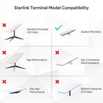 Load image into Gallery viewer, Starlink Mini