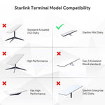 Load image into Gallery viewer, Milwaukee Battery