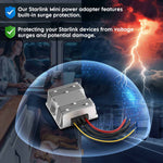 Load image into Gallery viewer, Starlink Mini Power Adapter | DC 12V–28V to 48V 3A Boost Converter