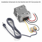 Load image into Gallery viewer, Starlink Mini Power Adapter | DC 12V–28V to 48V 3A Boost Converter