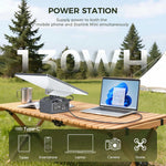 Load image into Gallery viewer, 130Wh Portable Battery Base for Starlink Mini, 65W USB-C PD Power Station with LED Display & Solar Charging