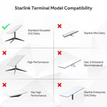 Load image into Gallery viewer, 350W PoE Injector Gigabit Ethernet