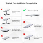 Load image into Gallery viewer, Starlink Pipe Adapter