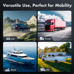 Load image into Gallery viewer, 120W Waterproof Car Power Adapter for Starlink Mini & Mini X | 12V–36V to 36V DC Converter with LED Voltmeter, USB-C & USB-A Fast Charging