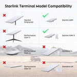 Load image into Gallery viewer, Starlink Mini Interior Vehicle Mount β Suction Cup Window Holder