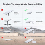 Load image into Gallery viewer, Starlink Mini Magnetic Roof Mount – 264lbs Heavy Duty No-Drill Mount