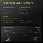 Load image into Gallery viewer, CAT6 Ultra-Flat Window Cable for Starlink | 10Gbps Ethernet Pass-Through Cable with 100W PoE++, No-Drill Weatherproof Window Routing Kit