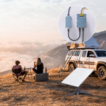 Load image into Gallery viewer, 320W PoE Injector for Starlink High Performance & Flat High Performance | Gigabit Ethernet with Advanced Protection