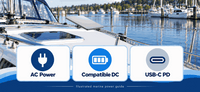 How to Power Starlink Mini on a Boat: AC, DC & USB-C Marine Power Guide