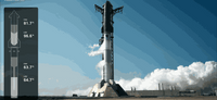Starlink Real-Time Communication: How Starlink Supported Starship Recovery in the Indian Ocean