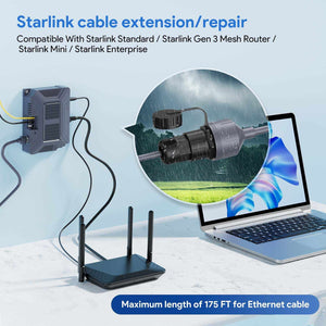 Accessori Satellite Adattatore Dishy V2 A RJ45 Con PoE 150W - Per Starlink E Reti Adattatore