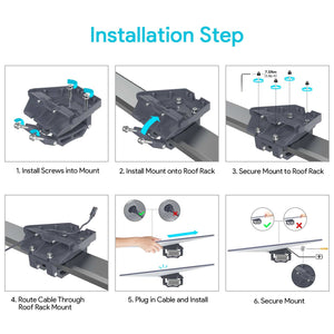 Step-by-step installation guide for the Starlink Standard Roof Rack Mount, showing screw installation, mounting onto the roof rack, securing with bolts, routing the cable, plugging in the cable, and final mount securing.