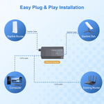 Load image into Gallery viewer, Starlink Ethernet Adapter for Starlink Gen 2 Free Same Day Shipping
