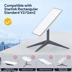 Load image into Gallery viewer, Starlink Ethernet Adapter for Starlink Gen 2 Free Same Day Shipping
