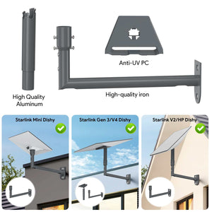Starlink Long Wall Mount For Starlink Gen 3 Same Day Shipping