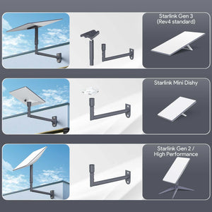 Starlink Long Wall Mount For Starlink Gen 3 Same Day Shipping