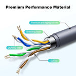 Load image into Gallery viewer, 30ft 75ft 150ft Starlink Replacement Cable For Starlink Gen2 Same Day Shipping

