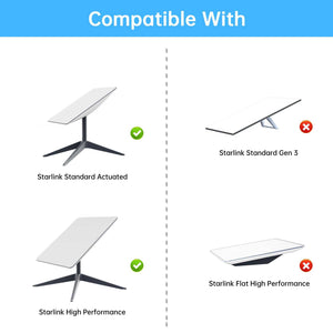 Starlink Long Wall Mount For Starlink Gen 2 & High Performance Free Same Day Shipping