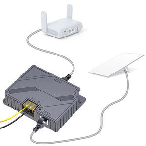 2-in-1 Starlink PoE Injector