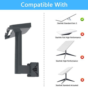 Starlink Roof Mount