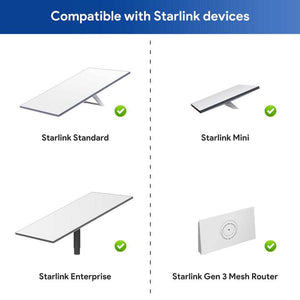 starlink ethernet adaptor​