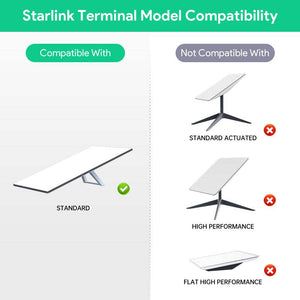 Starlink PoE Injector