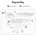 Load image into Gallery viewer, Ethernet Switch –8- Port 2.5G Multi-Gig, Ultra-Fast Silent Plug-and-Play
