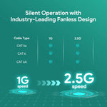 Load image into Gallery viewer, 5 Port 2.5G Ethernet Switch –Fanless, Unmanaged High-Speed Network Hub
