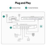 Load image into Gallery viewer, 5 Port 2.5G Ethernet Switch –Fanless, Unmanaged High-Speed Network Hub
