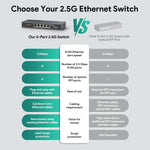 Load image into Gallery viewer, 5 Port 2.5G Ethernet Switch –Fanless, Unmanaged High-Speed Network Hub
